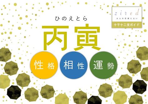 丙寅 性格|「丙寅（ひのえとら）」の性格、恋愛傾向、男女別の。